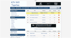 Desktop Screenshot of kjv-1611.com